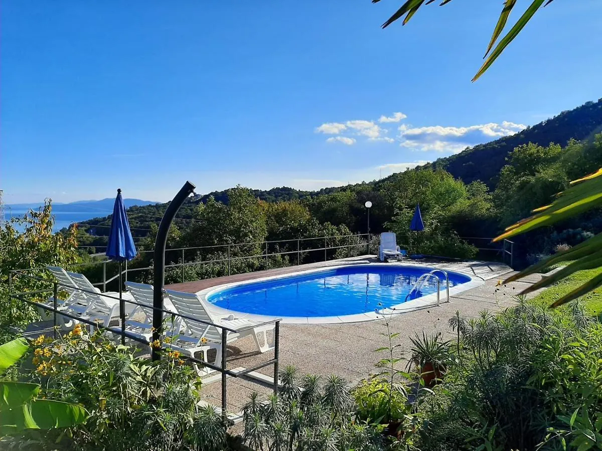 Kuca Maria Villa Veprinac