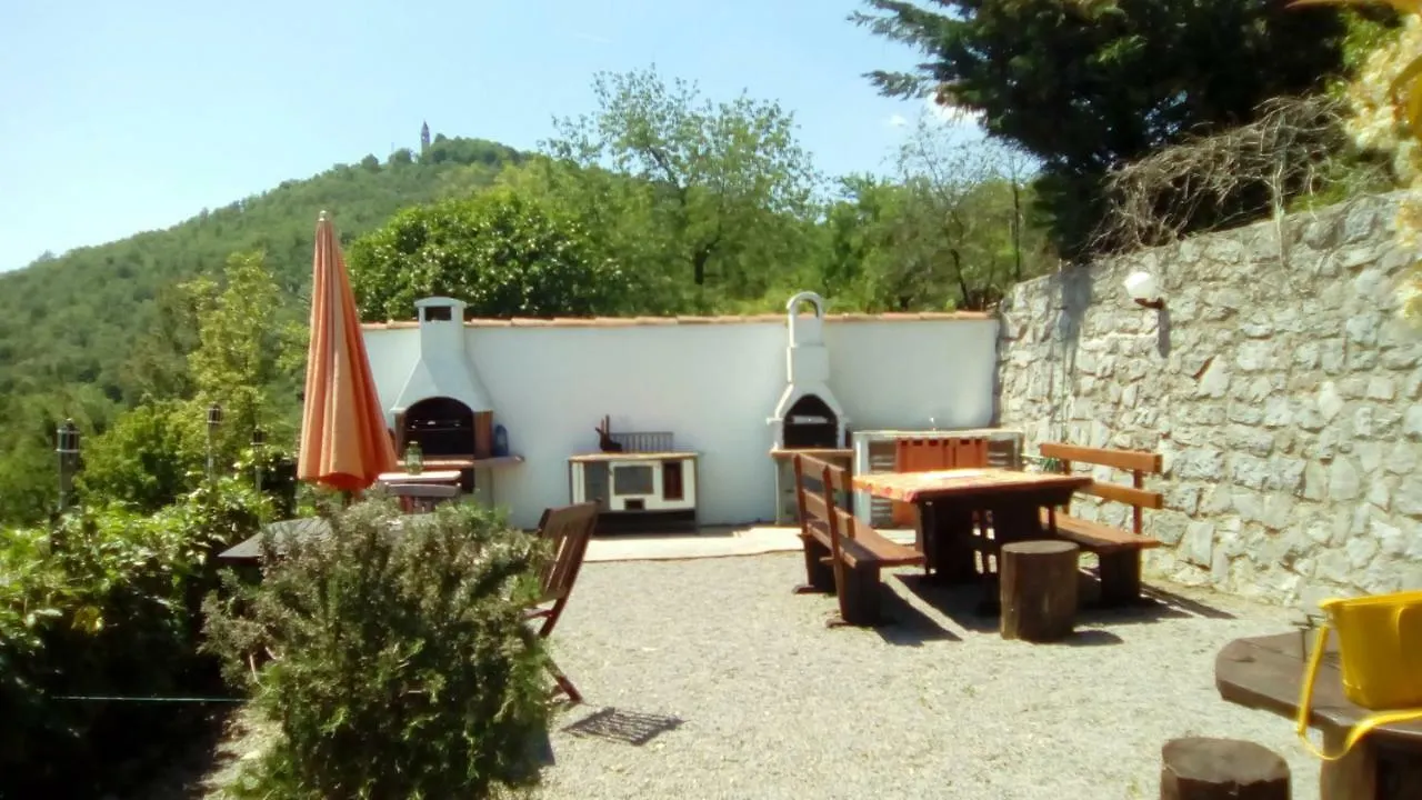 Kuca Maria Villa Veprinac 0*,  Croatia